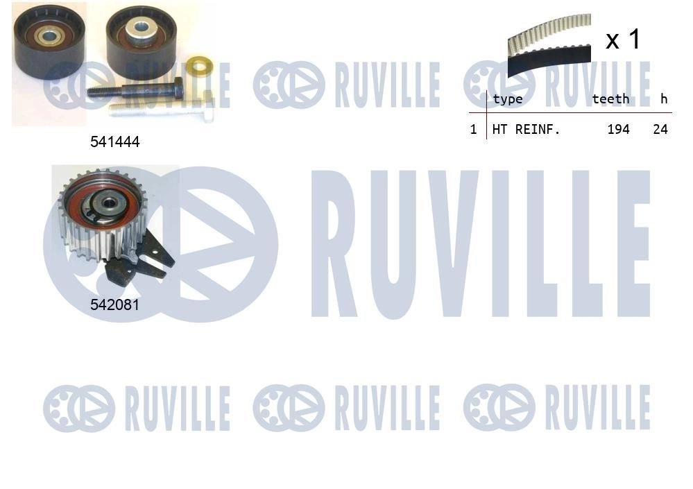 Комплект ремня ГРМ RUVILLE 1440087306 SPGT R 550303 изображение 0