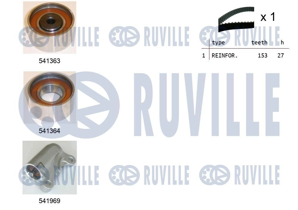 Комплект ремня ГРМ RUVILLE 550308 1440087314 XV58 H - Изображение 1