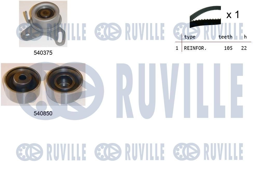 Комплект ремня ГРМ RUVILLE 550314 K RCUQ 1440087321 изображение 0
