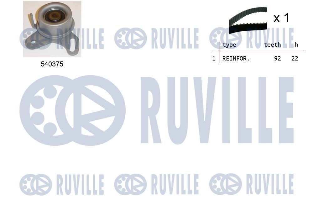 Комплект ремня ГРМ RUVILLE 1440087323 TTN SDMO 550316 изображение 0