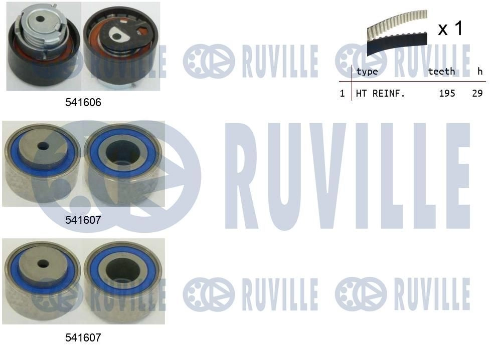 Комплект ремня ГРМ RUVILLE 550323 9 CBE2U 1440087335 - Изображение 1