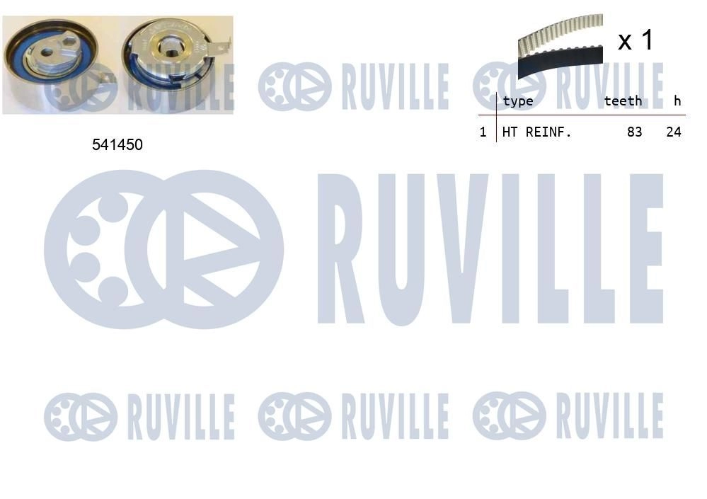 Комплект ремня ГРМ RUVILLE 1440087336 550324 OH FJU изображение 0