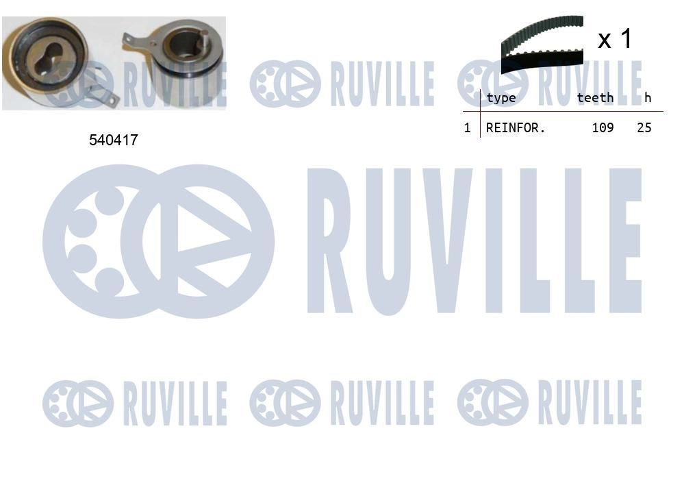 Комплект ремня ГРМ RUVILLE 1440087348 LC ELC 550331 - Изображение 1