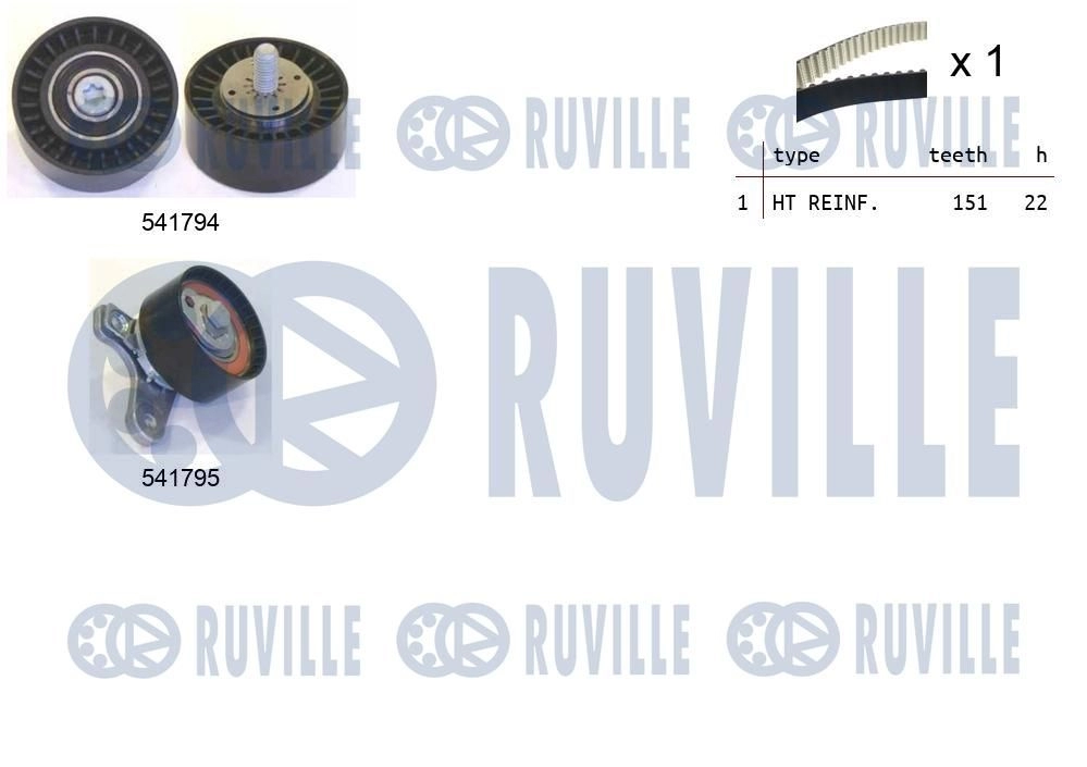 Комплект ремня ГРМ RUVILLE 550338 EP GV0 1440087358 изображение 0