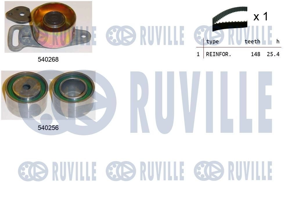 Комплект ремня ГРМ RUVILLE 1440087373 GW7HM 72 550351 - Изображение 1