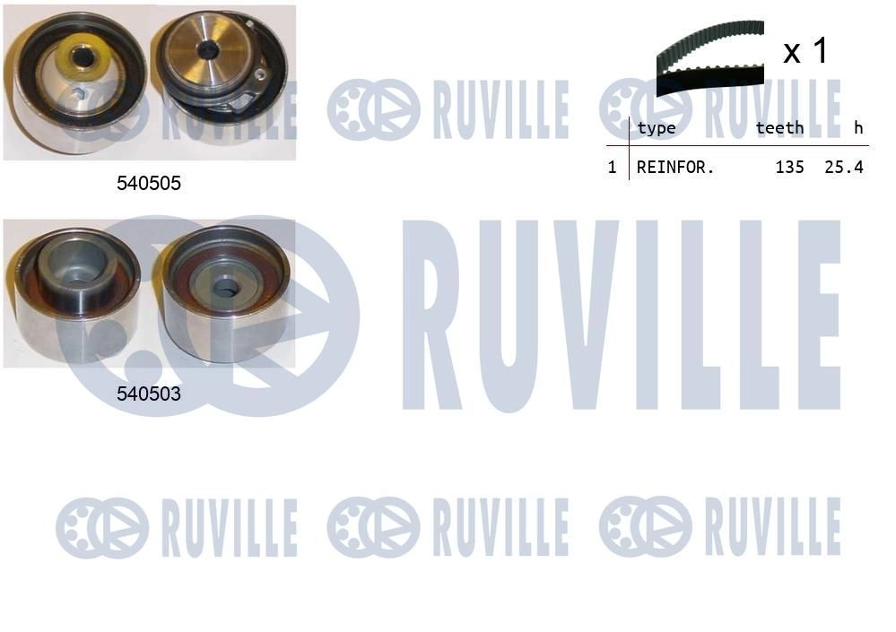 Комплект ремня ГРМ RUVILLE 1440087374 Q FHI4 550352 изображение 0