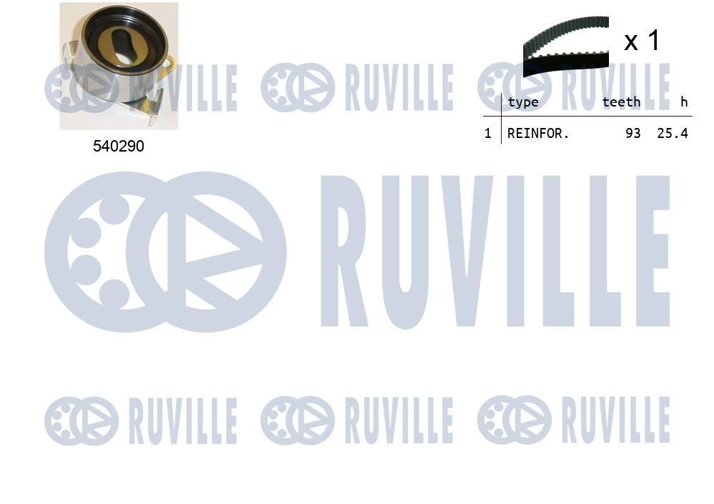 Комплект ремня ГРМ RUVILLE 550354 DLDL 0 1440087376 изображение 0