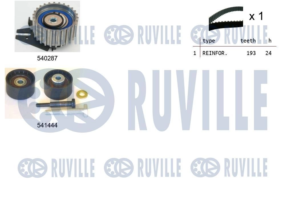 Комплект ремня ГРМ RUVILLE 1440087379 550356 BPMH LX - Изображение 1