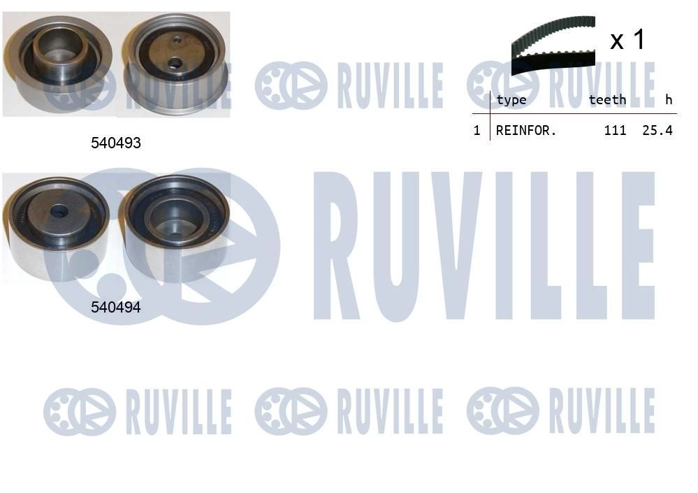 Комплект ремня ГРМ RUVILLE 550360 1440087386 L2HWAV 9 изображение 0