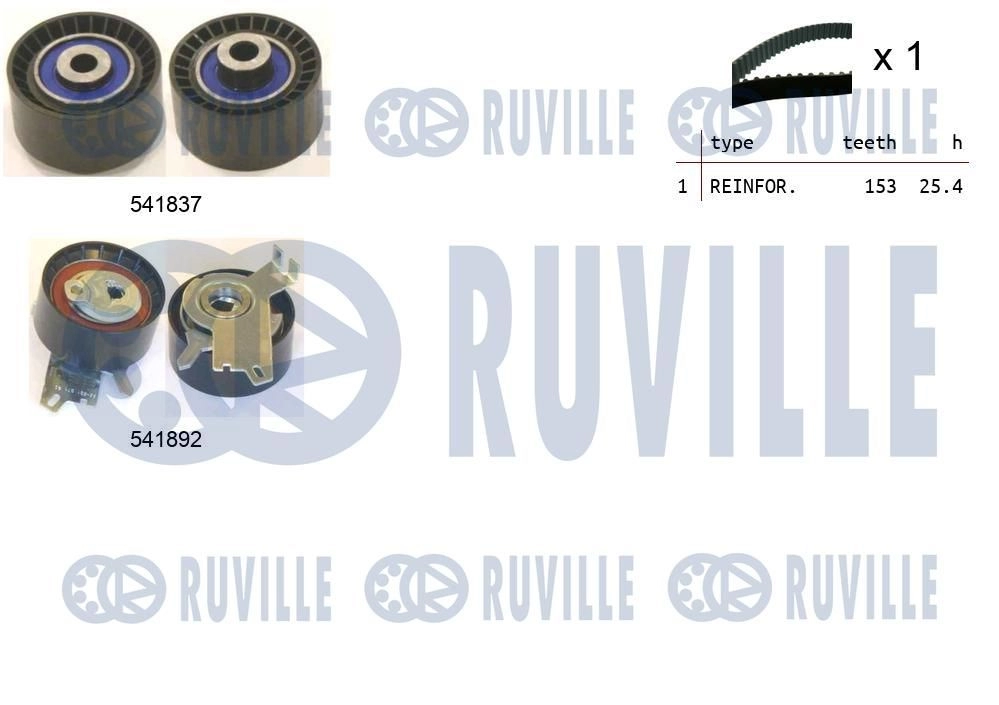 Комплект ремня ГРМ RUVILLE FY XCOAP 550366 1440087393 изображение 0