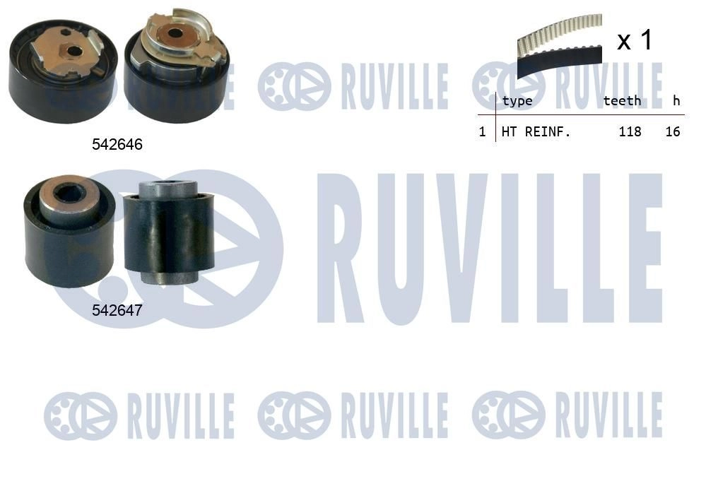Комплект ремня ГРМ RUVILLE V6 P4S 1440087414 550377 изображение 0
