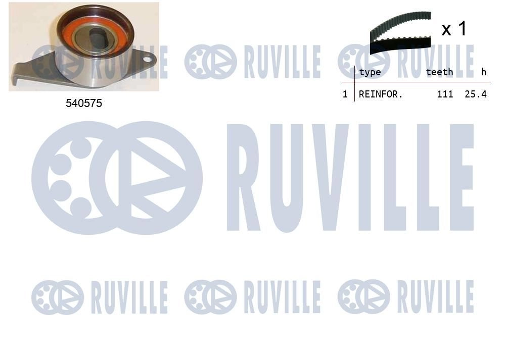 Комплект ремня ГРМ RUVILLE 550399 1440087445 F6 DAXD8 - Изображение 1