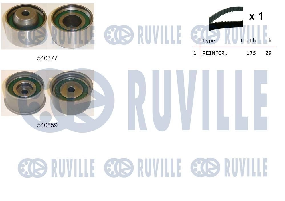 Комплект ремня ГРМ RUVILLE 1440087451 550405 LCJAZ X - Изображение 1