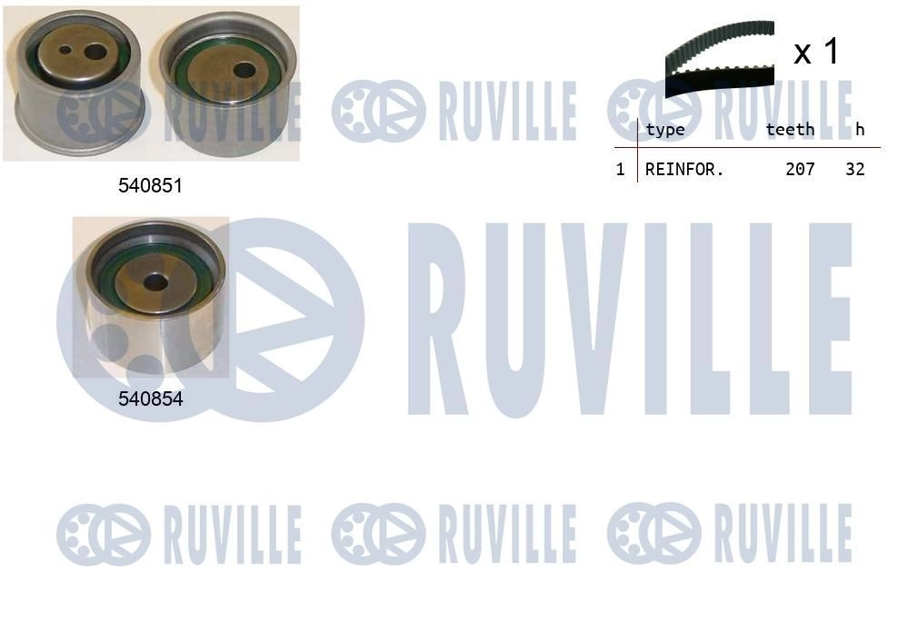 Комплект ремня ГРМ RUVILLE 550412 1440087458 WY4M K - Изображение 1
