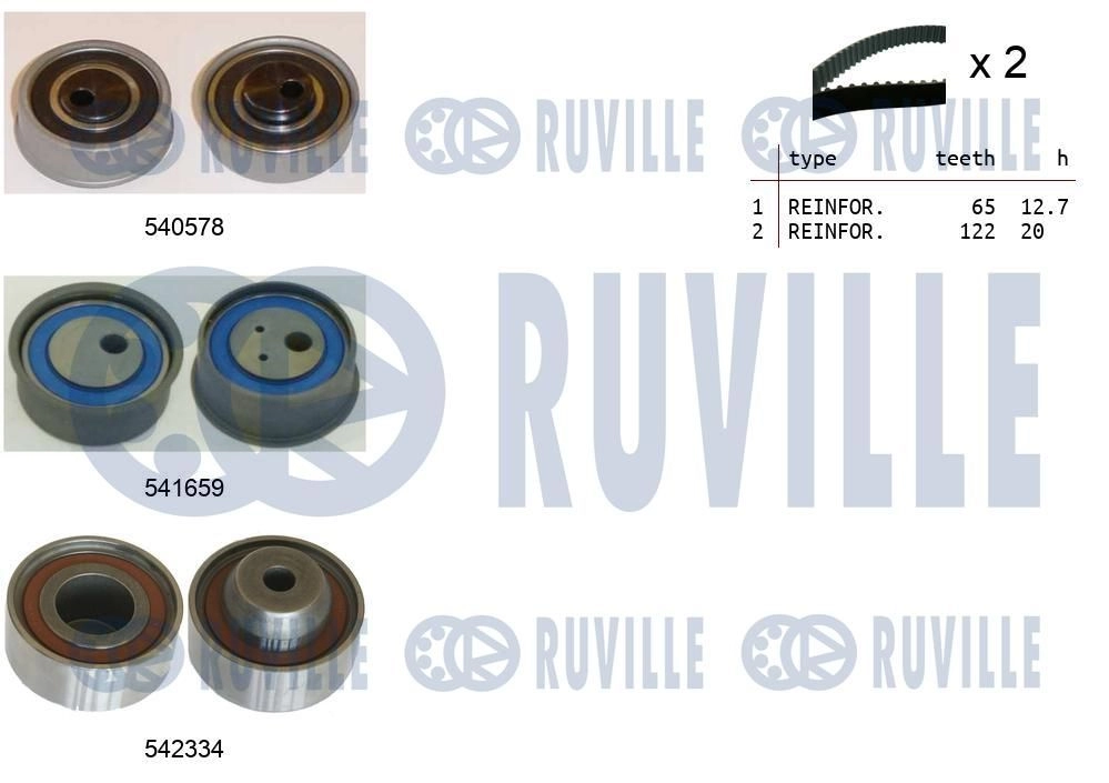 Комплект ремня ГРМ RUVILLE 1440087471 X FOJ0FV 550425 - Изображение 1