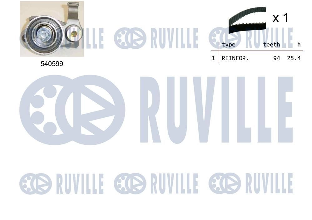 Комплект ремня ГРМ RUVILLE 550433 L1SE BI5 1440087480 изображение 0