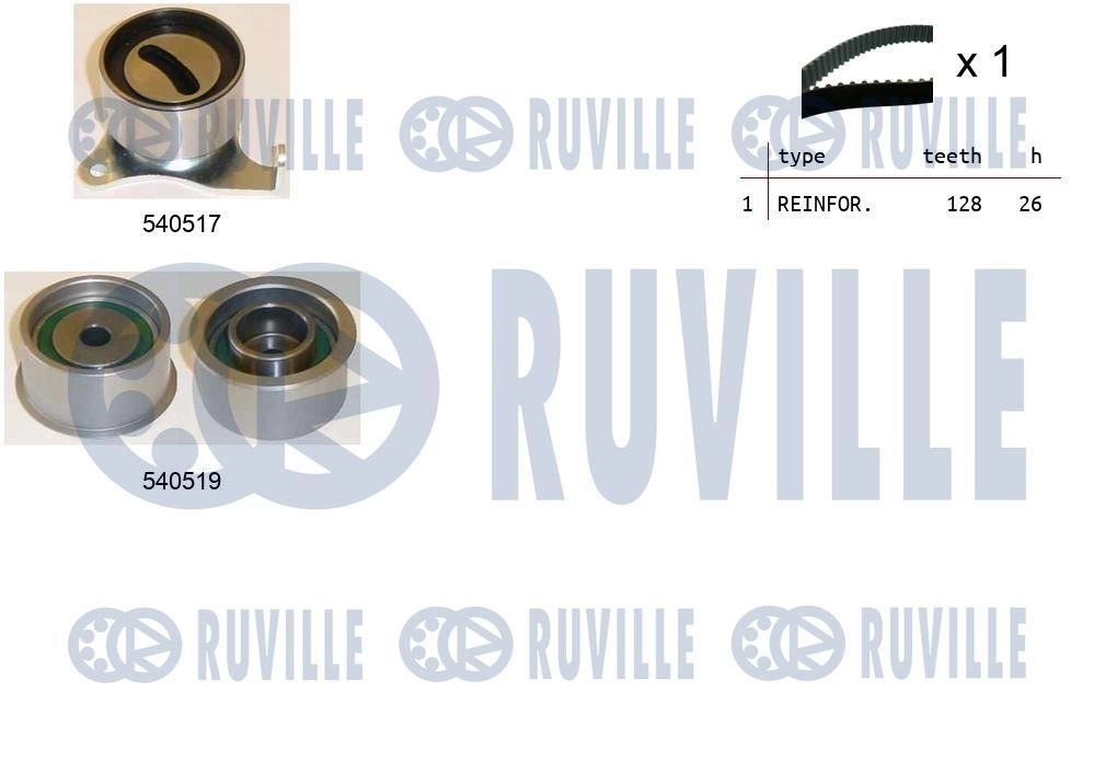 Комплект ремня ГРМ RUVILLE 1440087482 550435 9J3 63R изображение 0