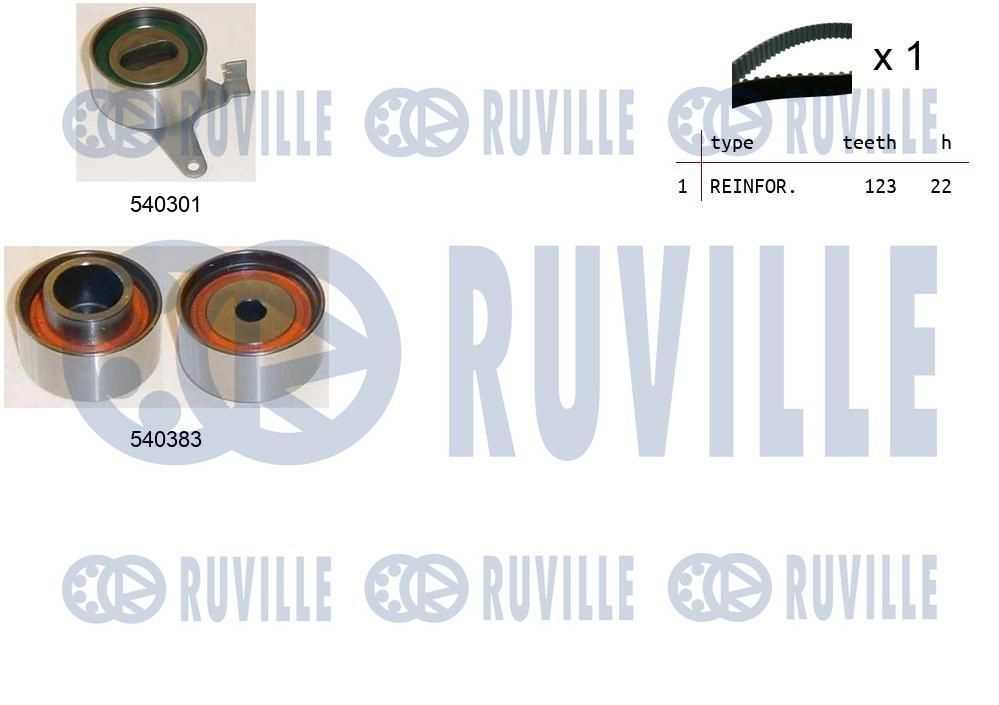 Комплект ремня ГРМ RUVILLE 550446 1440087493 G5 DHRVW изображение 0