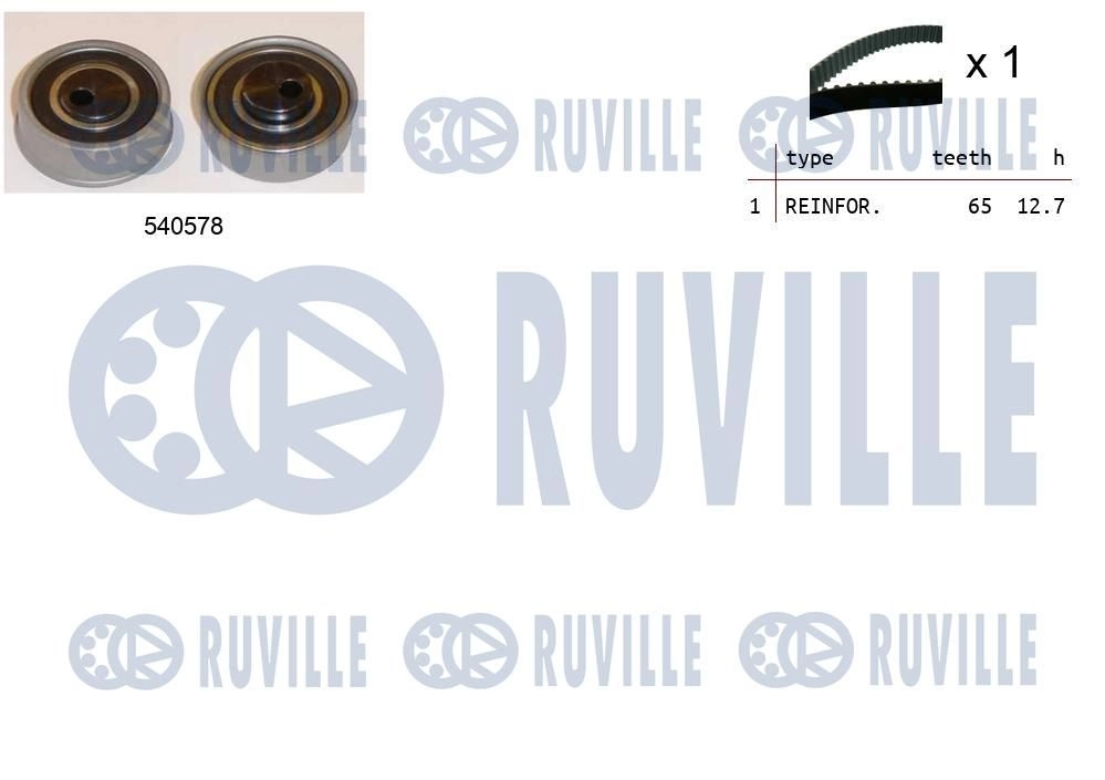 Комплект ремня ГРМ RUVILLE 550471 1440087518 JVKN5 8 - Изображение 1