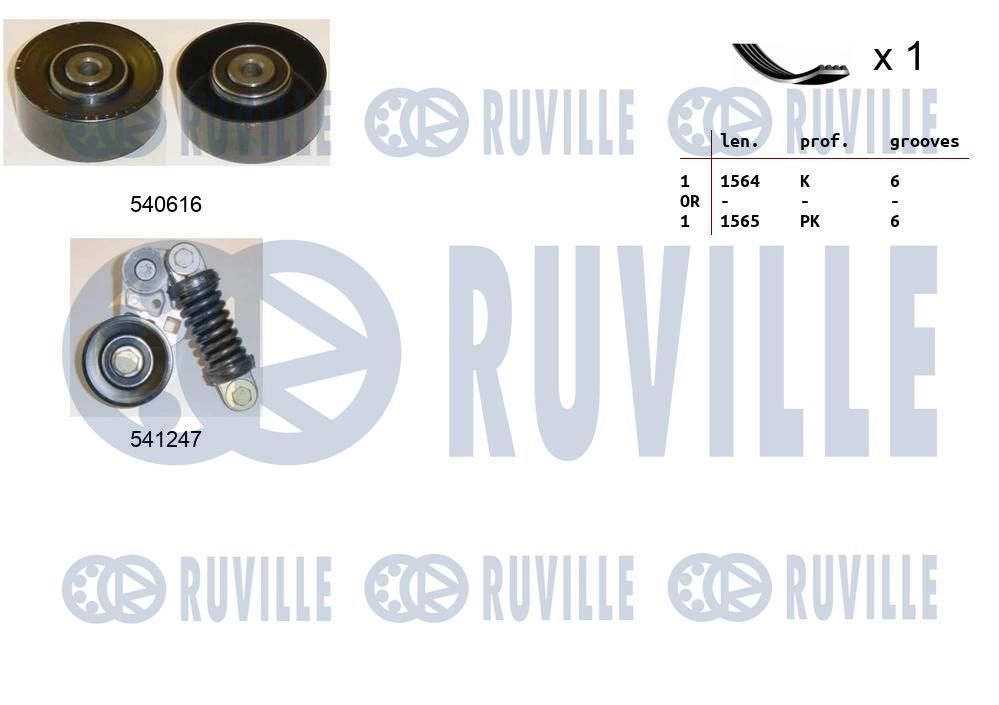 Поликлиновой ременный комплект RUVILLE 1440088496 570057 WT ITKEO - Изображение 1