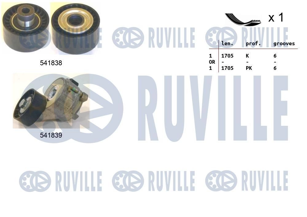 Поликлиновой ременный комплект RUVILLE 1440088499 S 8XM9HT 570060 - Изображение 1