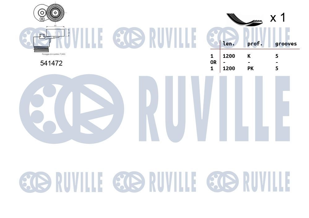 Поликлиновой ременный комплект RUVILLE 1440088501 T43N K0 570062 изображение 1