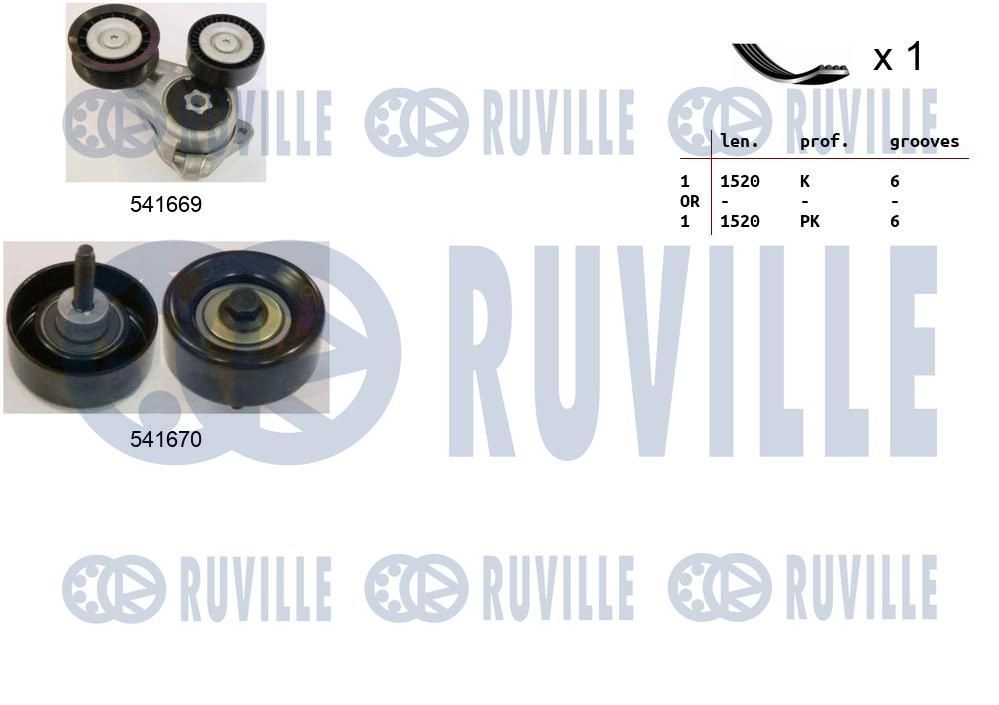 Поликлиновой ременный комплект RUVILLE QB J1MBM 570066 1440088505 изображение 0