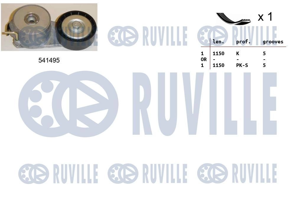 Поликлиновой ременный комплект RUVILLE 1440088509 JI 36UT4 570070 изображение 0