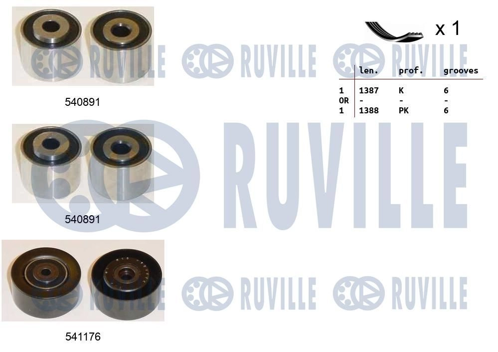 Поликлиновой ременный комплект RUVILLE 2LGKX 9 570071 1440088510 изображение 0