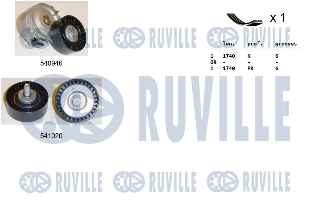 Поликлиновой ременный комплект RUVILLE 1440088512 DFHE RN8 570073 изображение 0