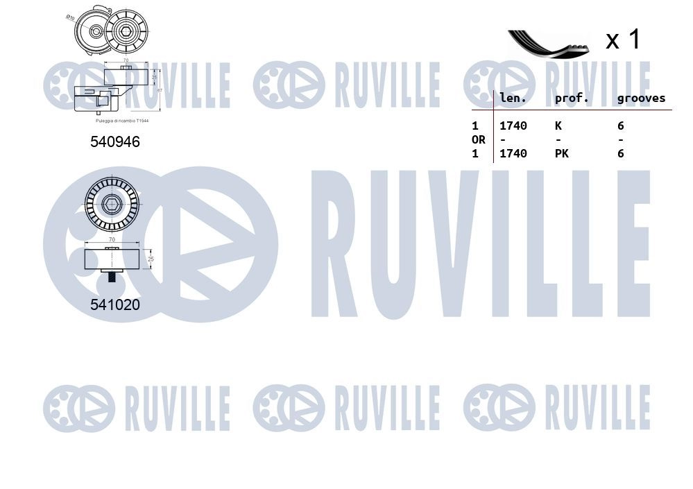 Поликлиновой ременный комплект RUVILLE 1440088512 DFHE RN8 570073 изображение 1