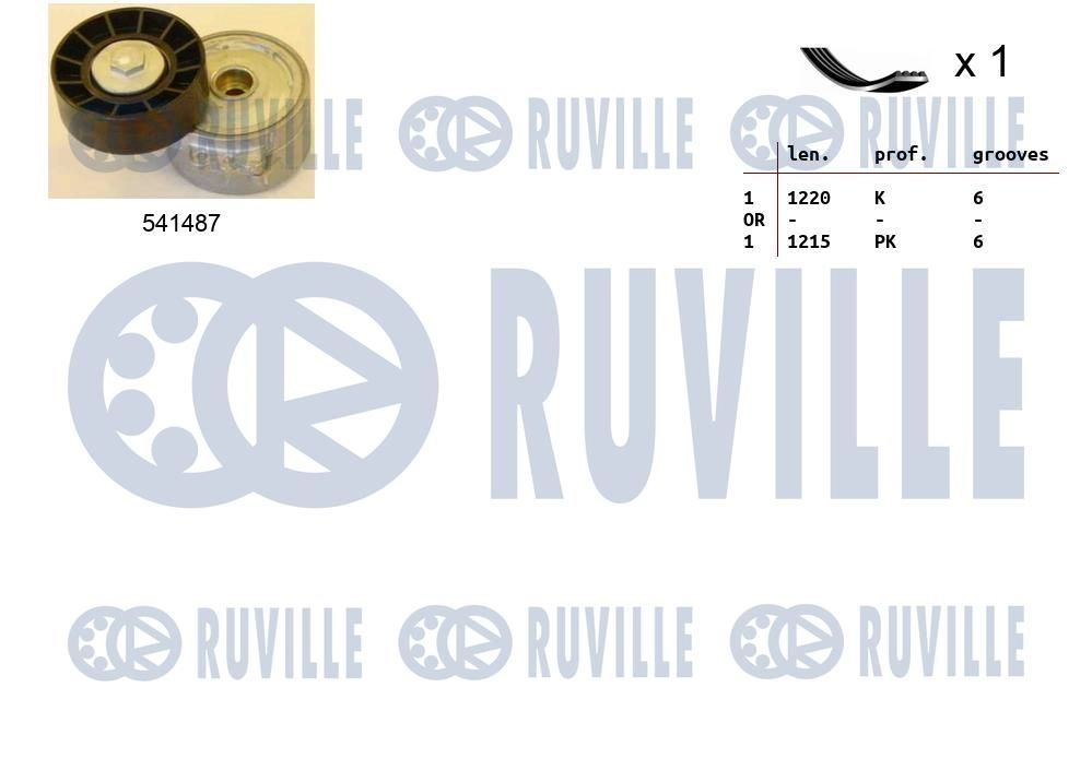 Поликлиновой ременный комплект RUVILLE 570077 1440088516 H26JCM 4 изображение 0