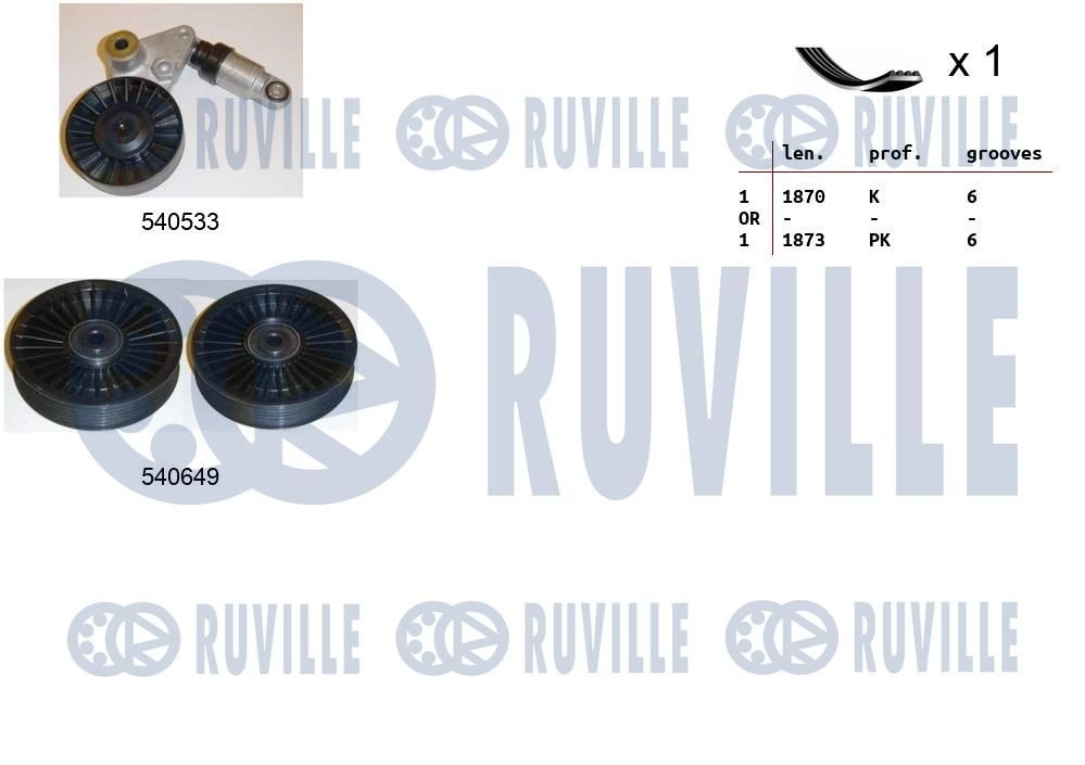 Поликлиновой ременный комплект RUVILLE 1440088517 XT B5P2C 570078 изображение 0