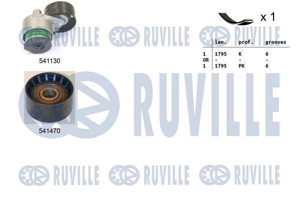 Поликлиновой ременный комплект RUVILLE P84HE 0 570080 1440088519 изображение 0