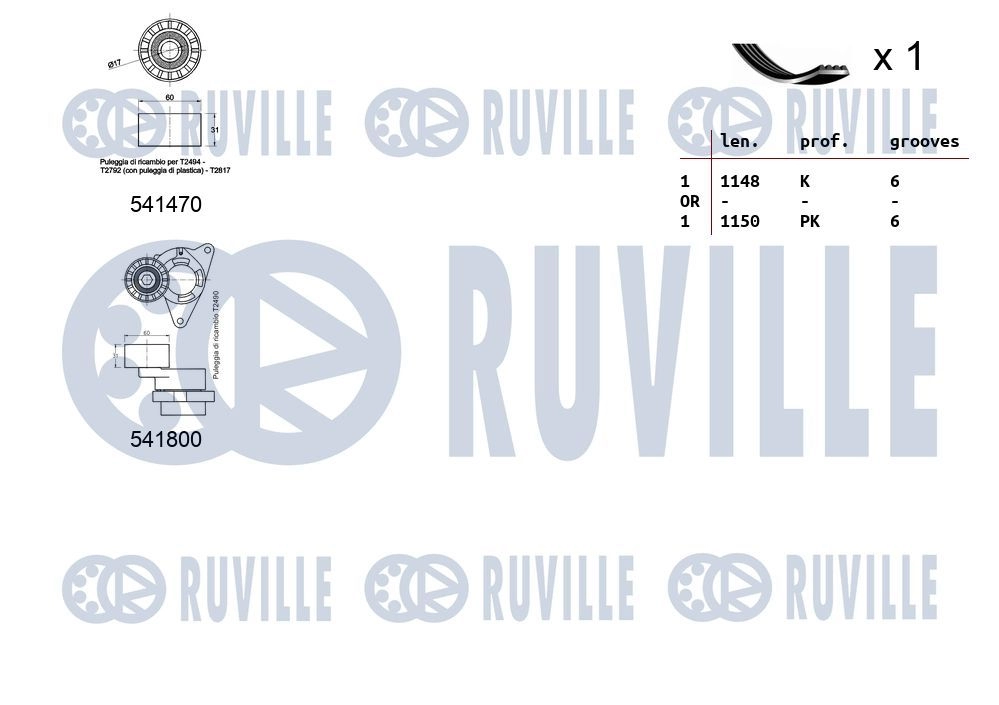 Поликлиновой ременный комплект RUVILLE Z 19OU8 1440088521 570082 изображение 1