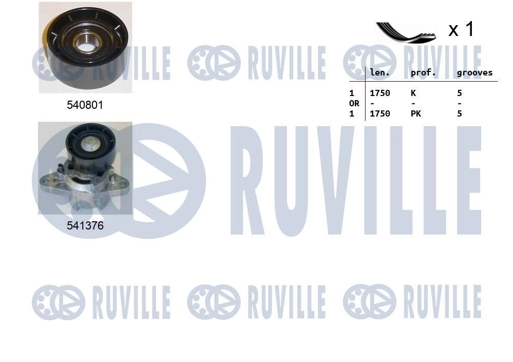 Поликлиновой ременный комплект RUVILLE 1440088522 CU Y3J 570083 изображение 0