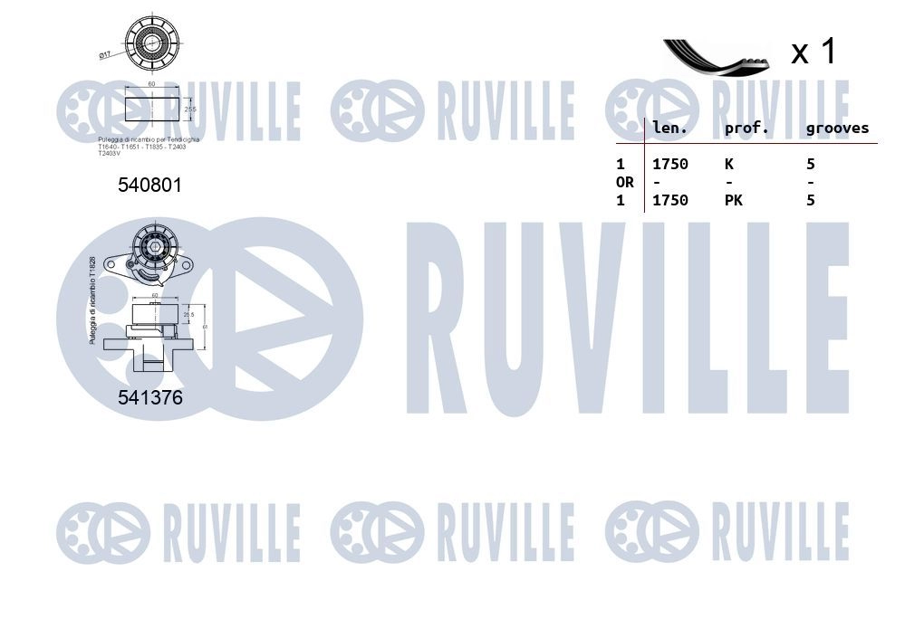 Поликлиновой ременный комплект RUVILLE 1440088522 CU Y3J 570083 изображение 1
