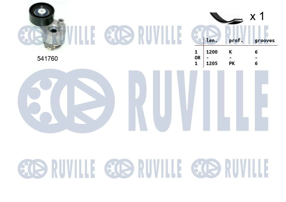 Поликлиновой ременный комплект RUVILLE 570090 1440088529 BA P8P изображение 0