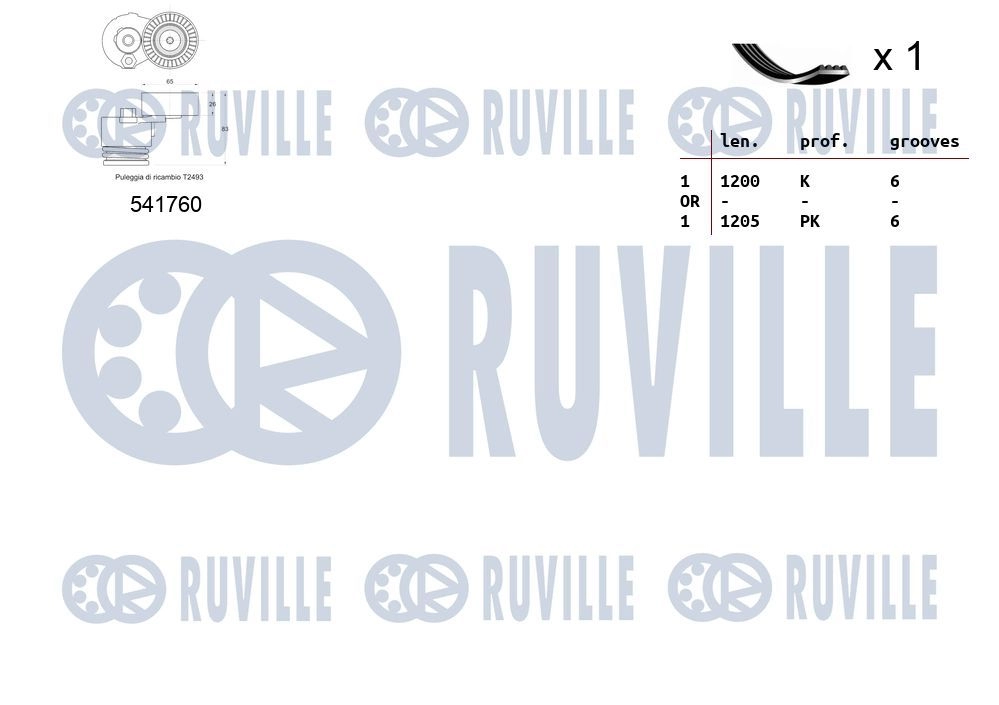 Поликлиновой ременный комплект RUVILLE 570090 1440088529 BA P8P изображение 1