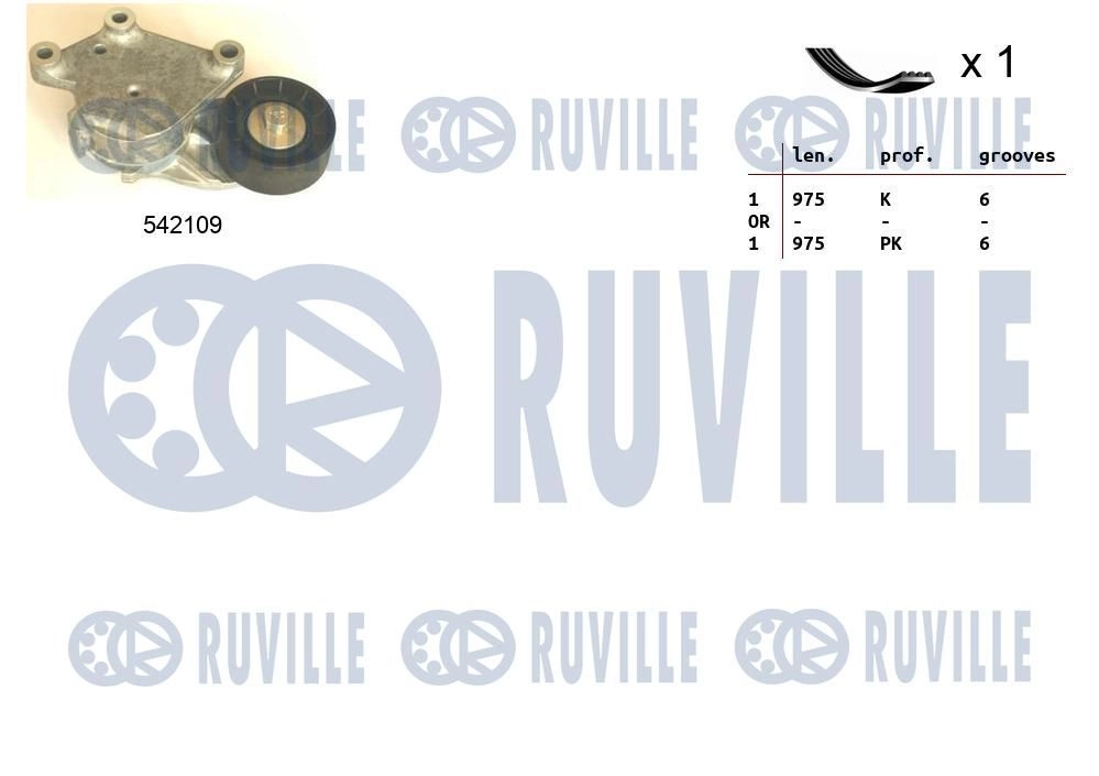 Поликлиновой ременный комплект RUVILLE 1440088530 IGJ6 XU 570091 изображение 0