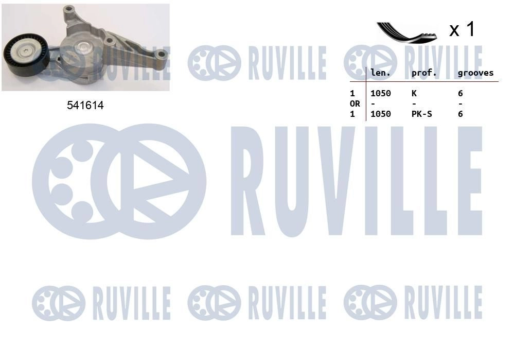 Поликлиновой ременный комплект RUVILLE 570094 1440088533 2FLPIG 2 - Изображение 1
