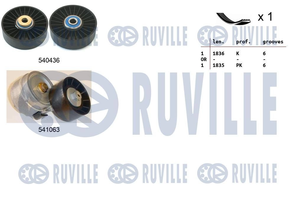 Поликлиновой ременный комплект RUVILLE 570095 1440088534 IIS LD изображение 0