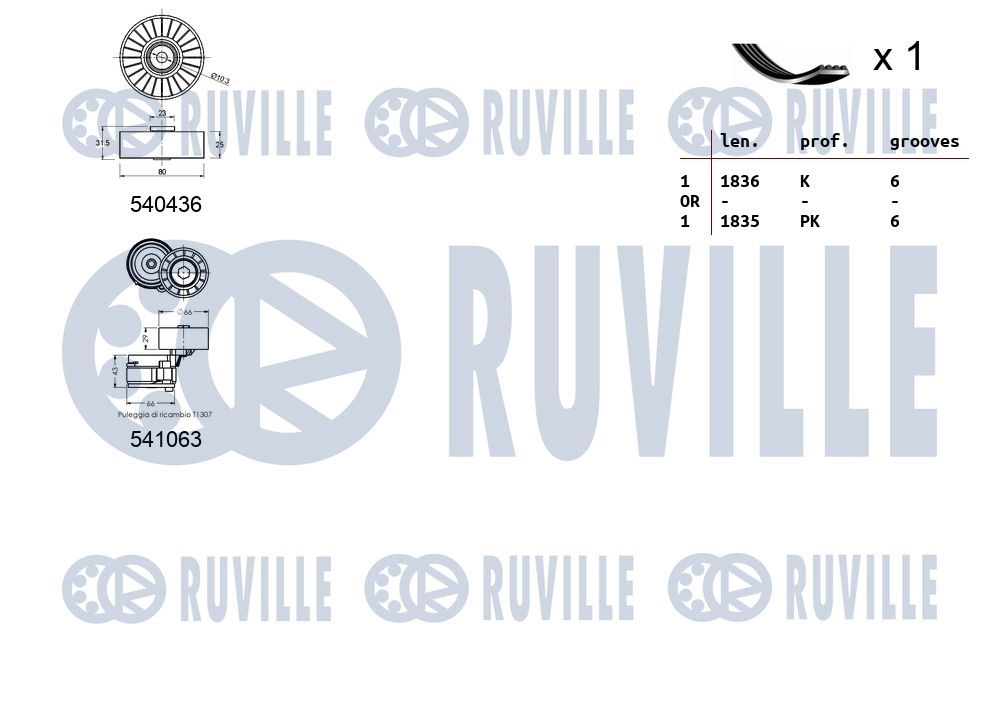 Поликлиновой ременный комплект RUVILLE 570095 1440088534 IIS LD изображение 1