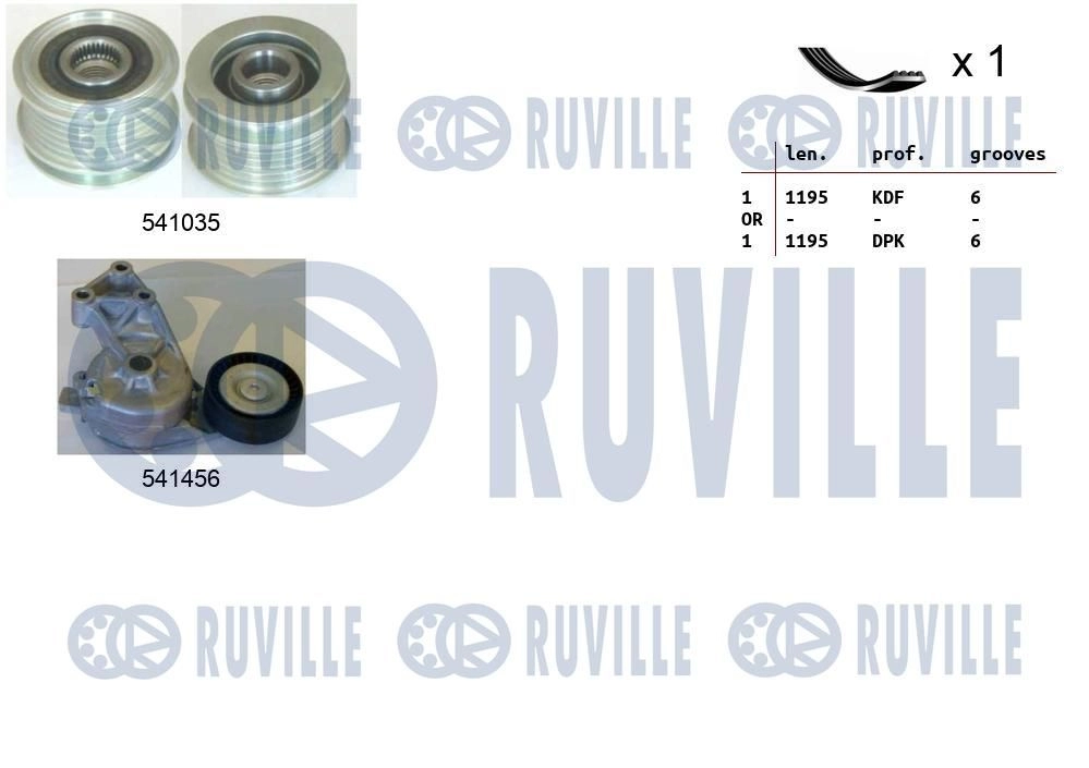 Поликлиновой ременный комплект RUVILLE 1440088540 570101 HC4D V6W изображение 0
