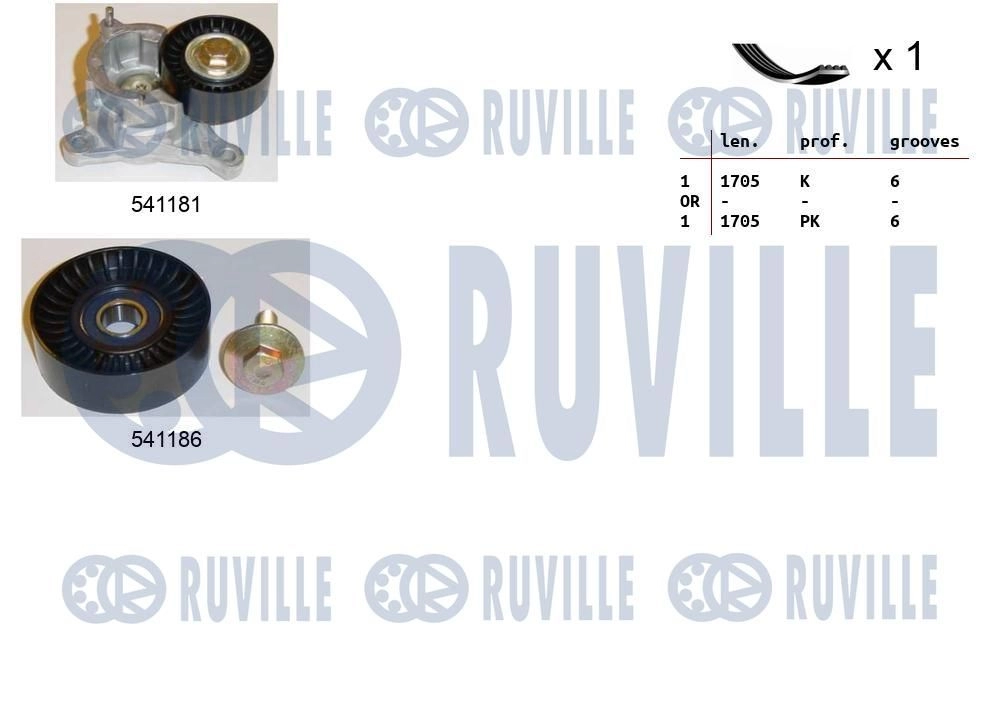 Поликлиновой ременный комплект RUVILLE 9 G8XU 570104 1440088543 - Изображение 1