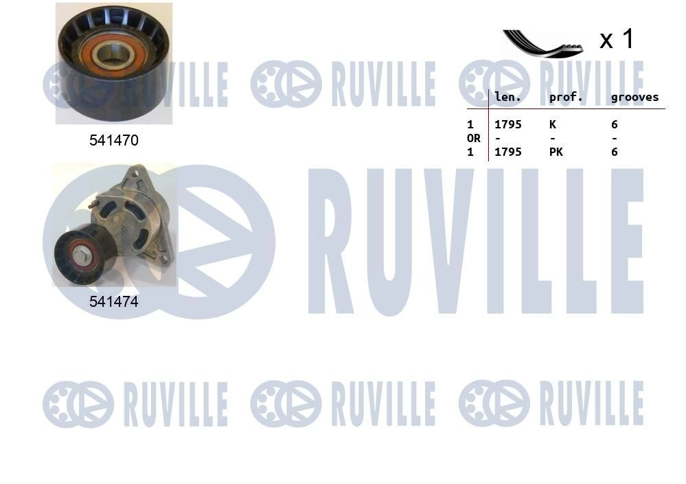 Поликлиновой ременный комплект RUVILLE 570106 1440088545 X37G H изображение 0