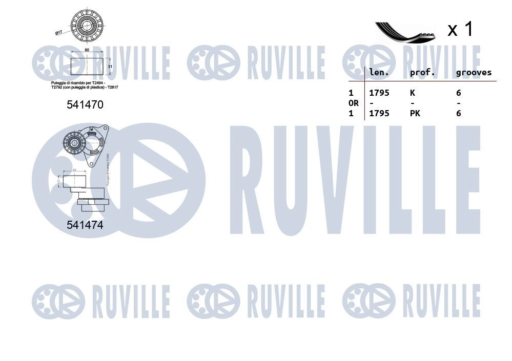 Поликлиновой ременный комплект RUVILLE 570106 1440088545 X37G H изображение 1