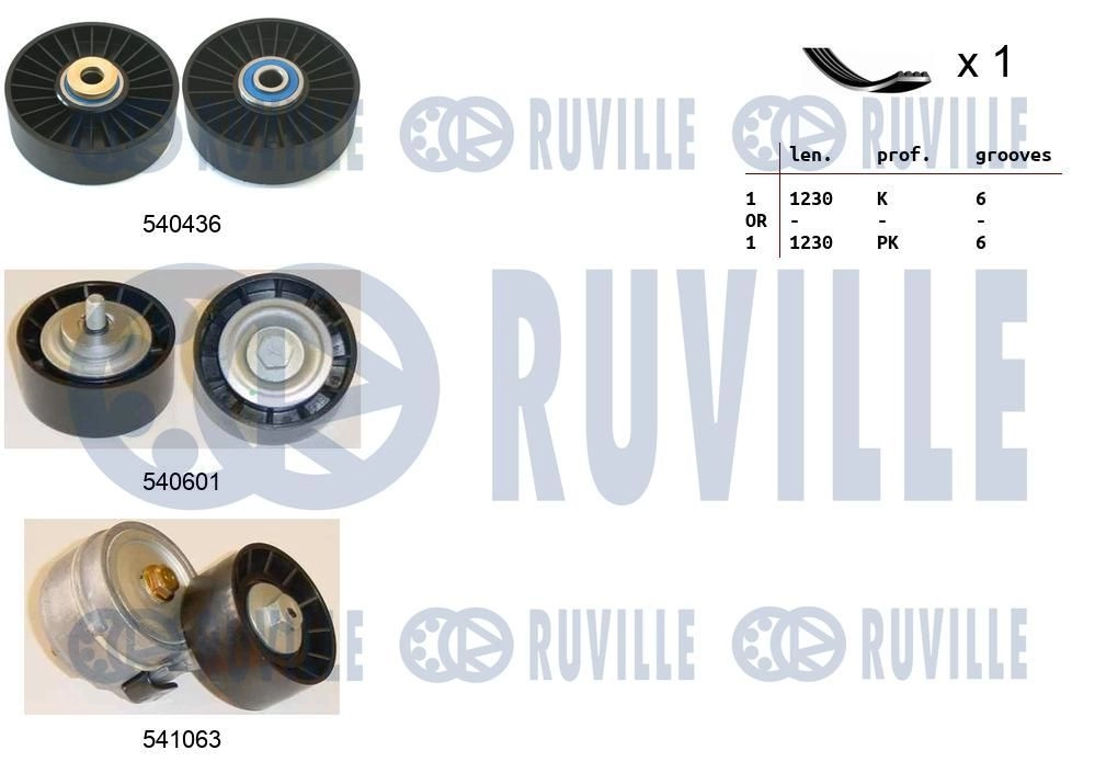 Поликлиновой ременный комплект RUVILLE ZTK 1BM 1440088554 570115 изображение 0