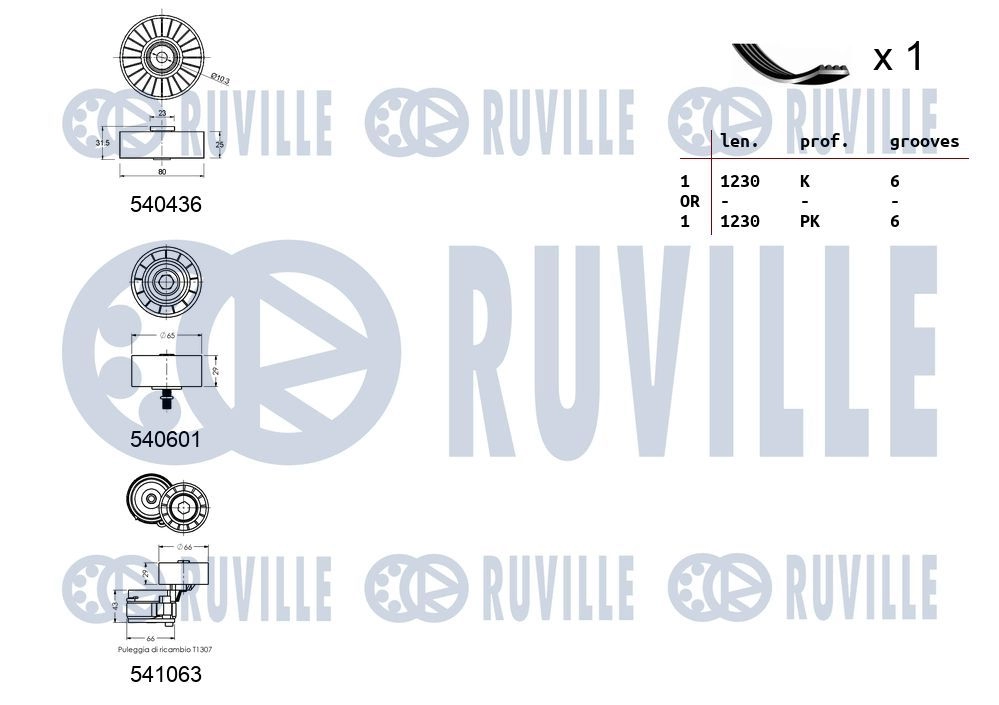 Поликлиновой ременный комплект RUVILLE ZTK 1BM 1440088554 570115 изображение 1