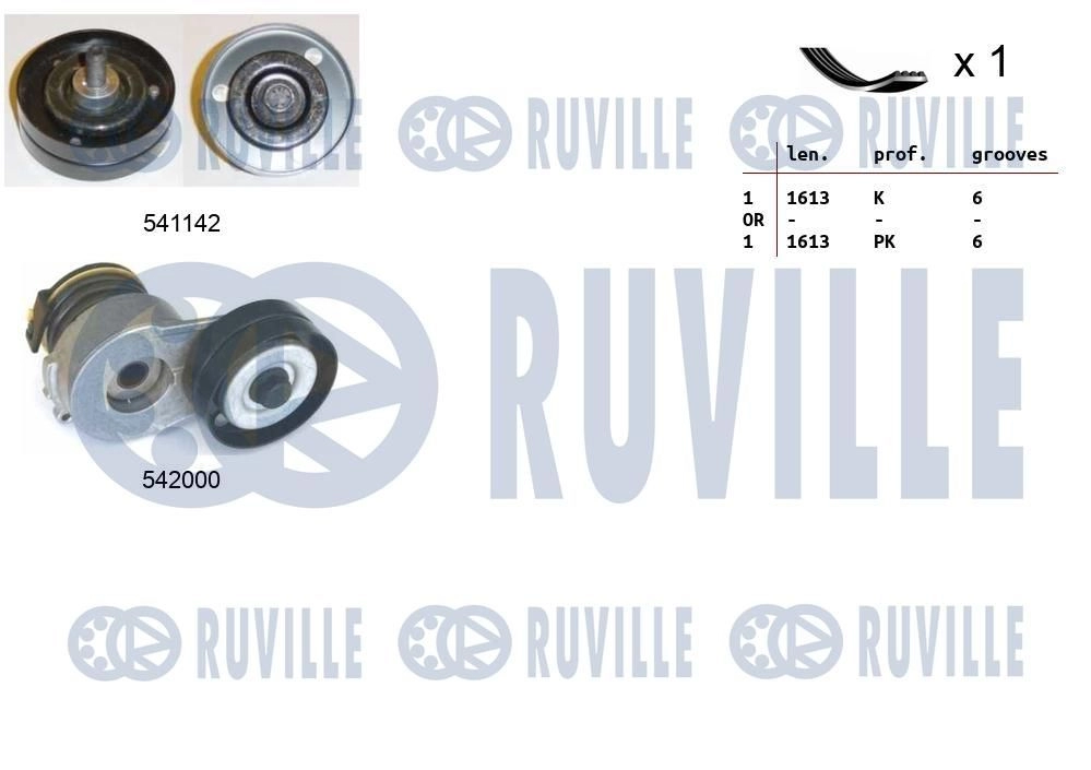 Поликлиновой ременный комплект RUVILLE 1440088557 570118 0KL7Q E изображение 0